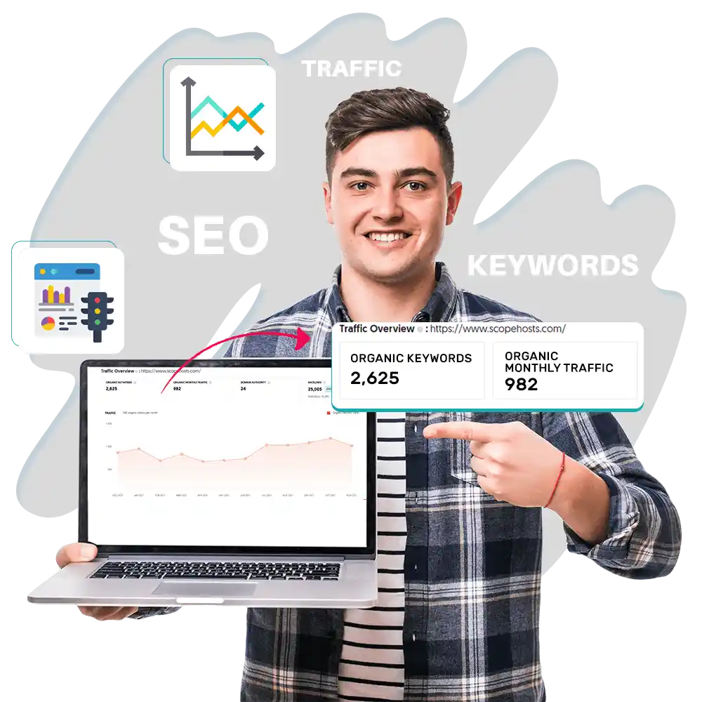 Search Engine Optimization