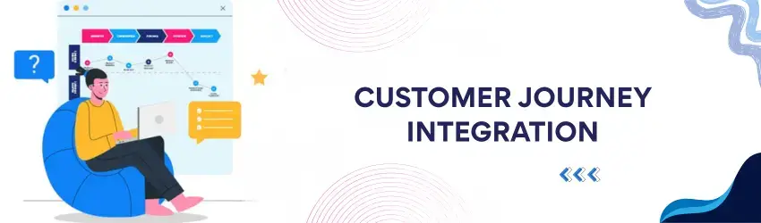 Integration Integration