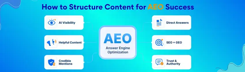 AEO